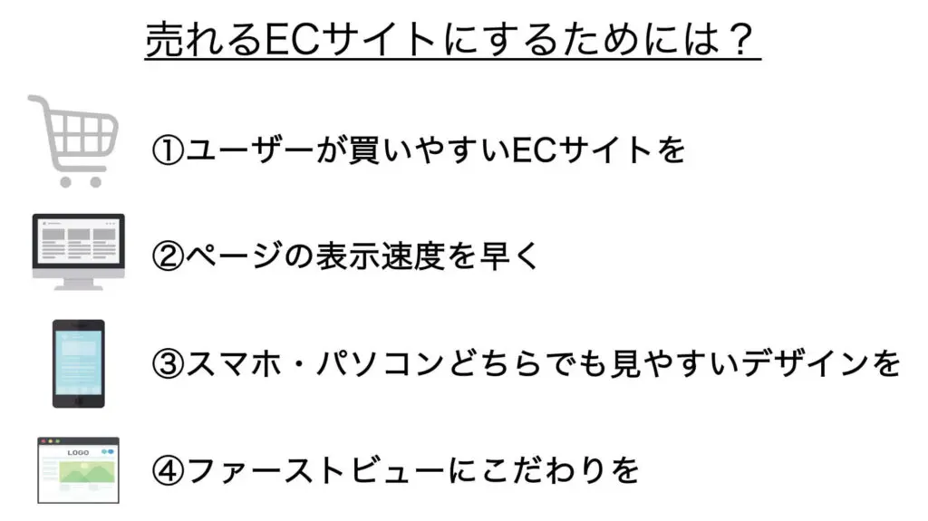 ECサイト制作の種類や手順とは？費用相場、選び方も含めてご紹介