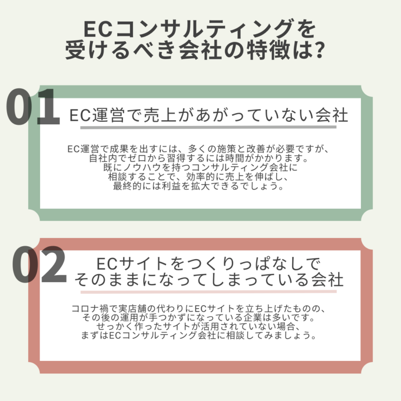 ECコンサルティングを受けるべき会社の特徴は？