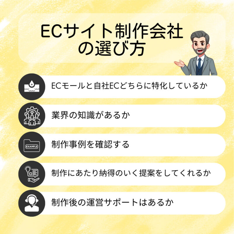 ECサイト制作会社の選び方