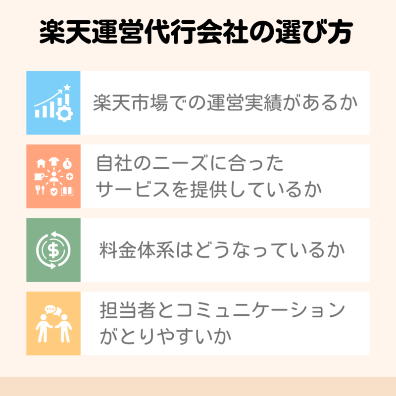 楽天運営代行会社の選び方