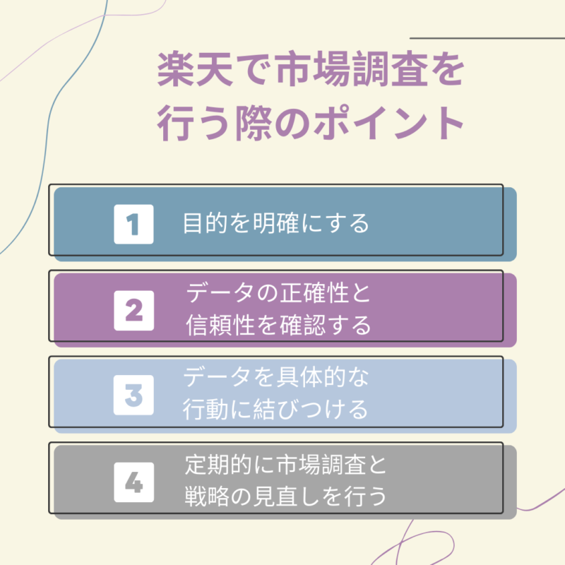 楽天で市場調査を行う際のポイント