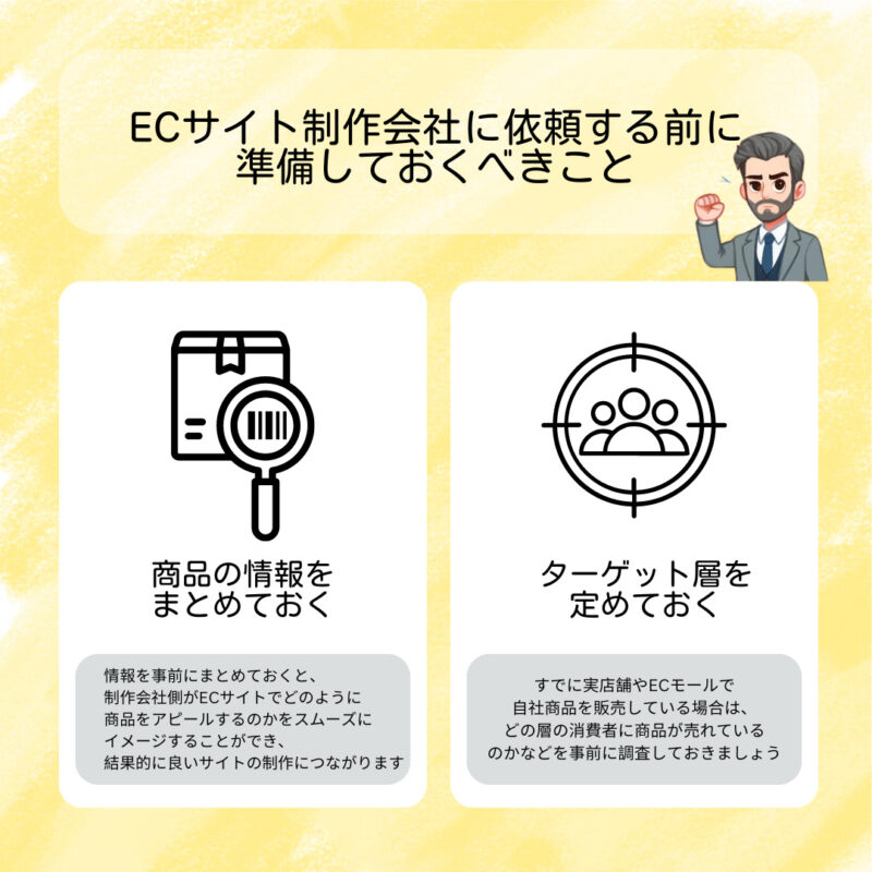 ECサイト制作会社に依頼する前に準備しておいた方が良いことは？