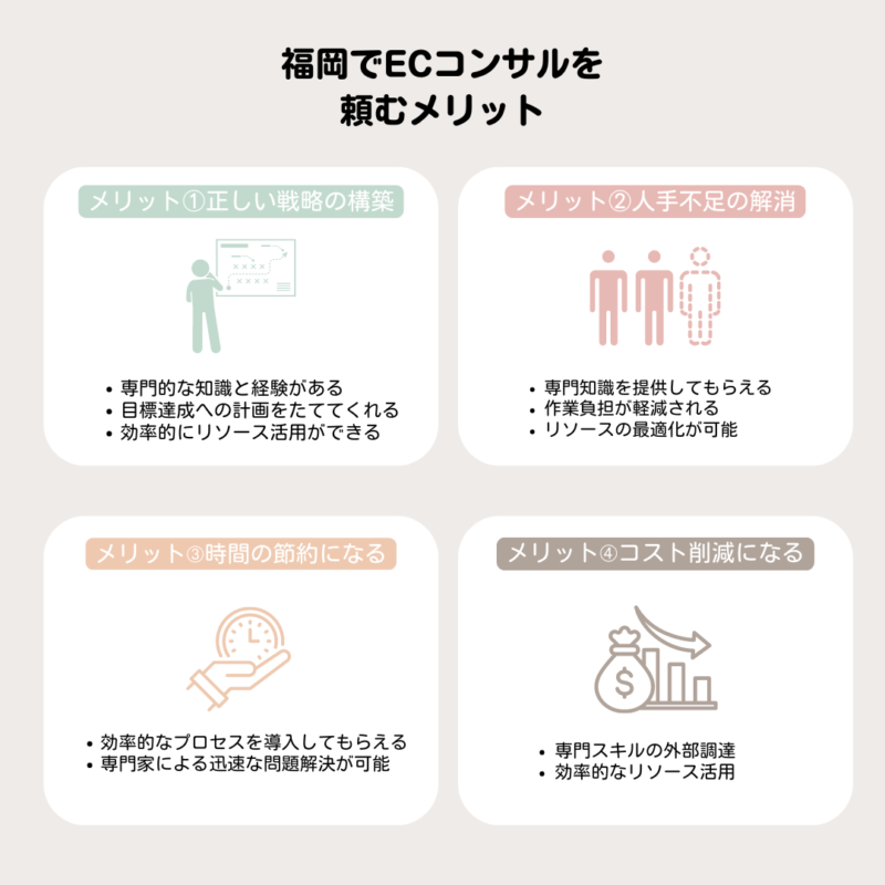 福岡でECコンサルを頼むメリット