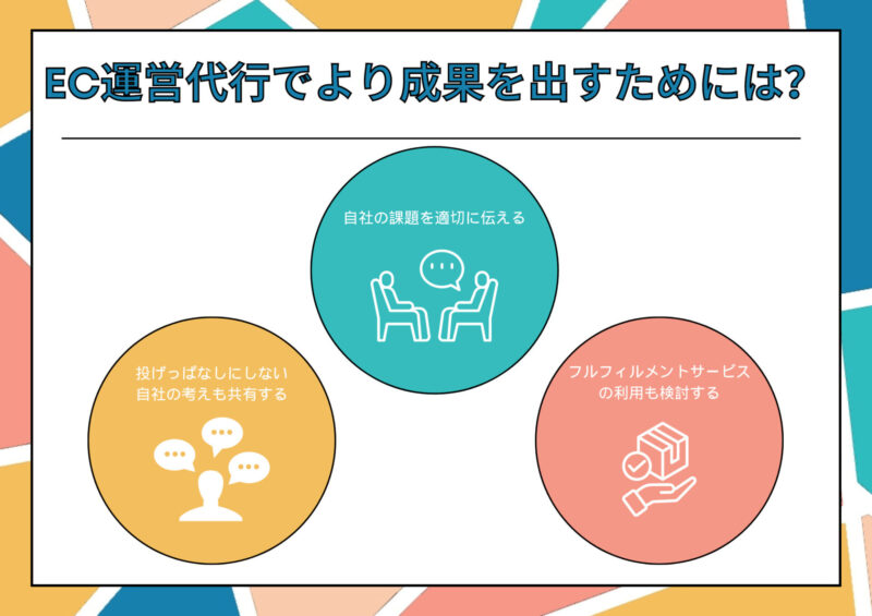 EC運営代行でより成果を出すためには？