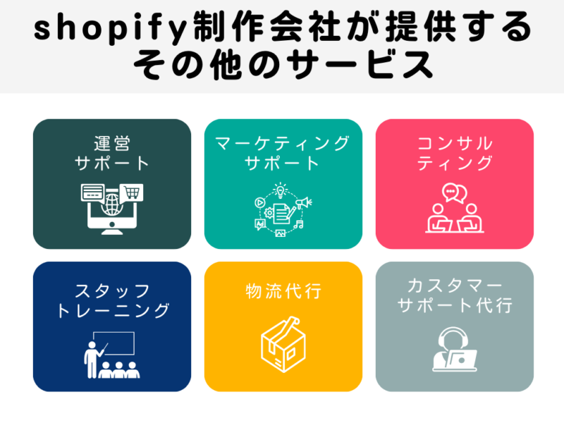 shopify制作会社が提供するその他のサービス