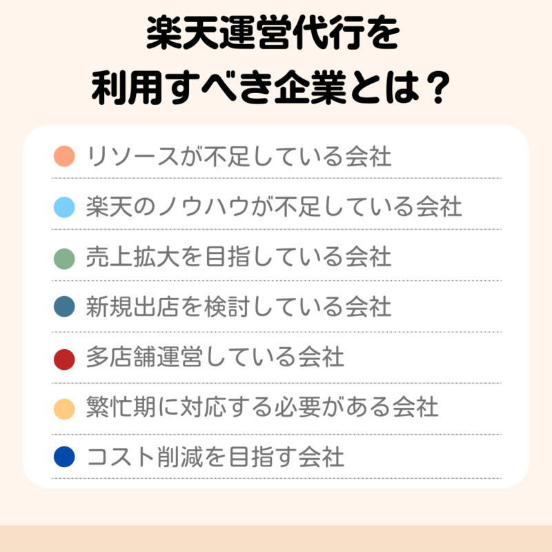 楽天運営代行を利用するべき企業の特徴