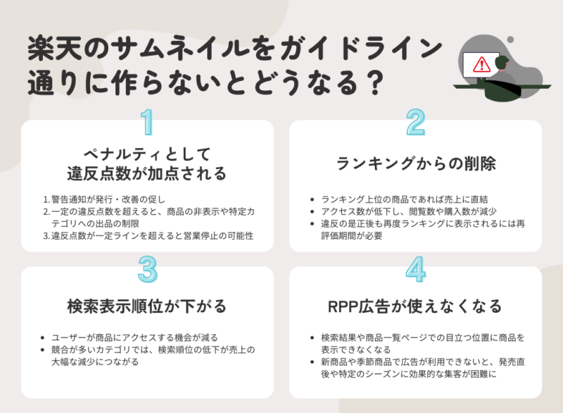 楽天のサムネイルをガイドライン通りに作らないとどうなる？