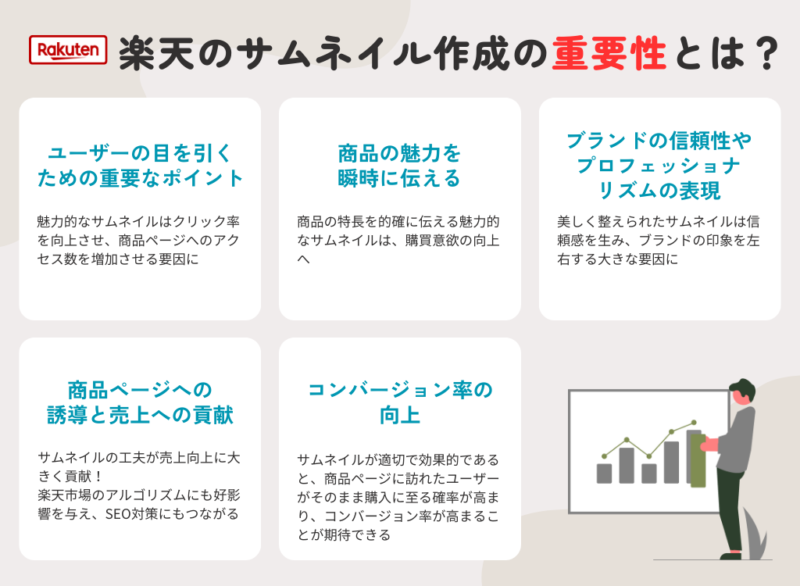 楽天のサムネイル作成の重要性とは？