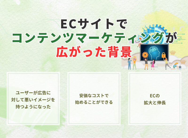 ECサイトでコンテンツマーケティングが広がった背景