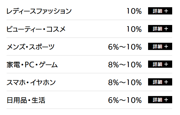 qoo10手数料