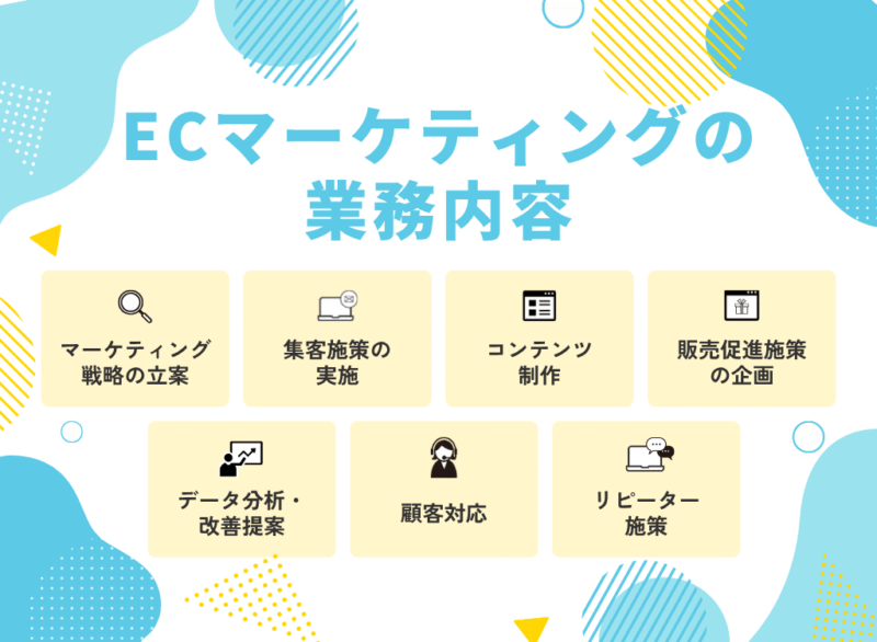 ECマーケティングの業務内容