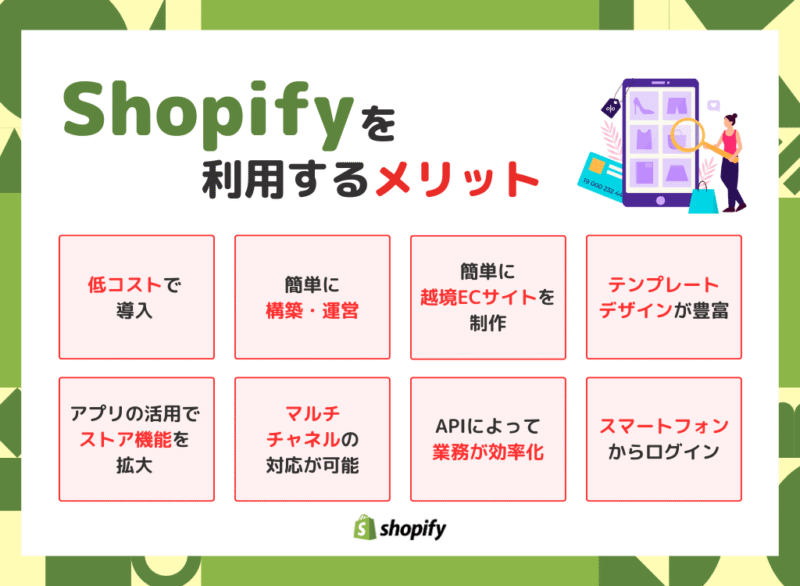 Shopifyを利用するメリット