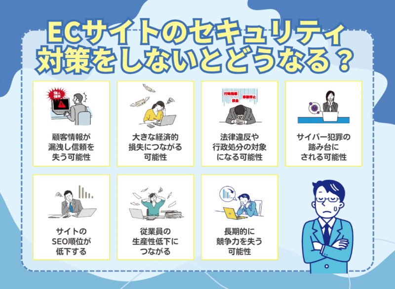 ECサイトのセキュリティ対策をしないとどうなる？