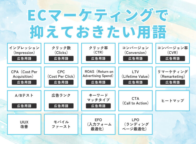 ECマーケティングで抑えておきたい用語