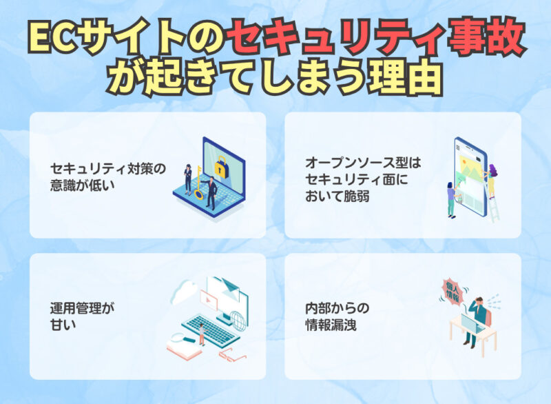ECサイトのセキュリティ事故が起きてしまう理由