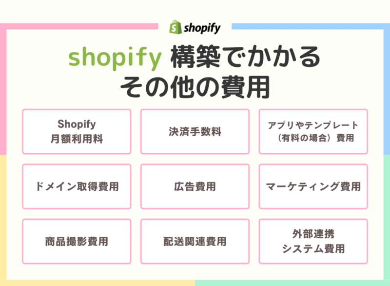 shopify構築でかかるその他の費用
