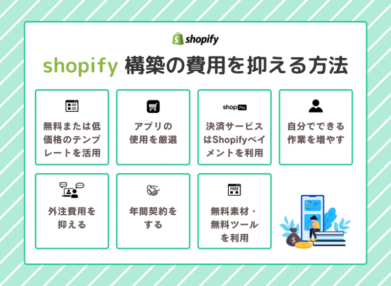 shopify構築の費用を抑える方法