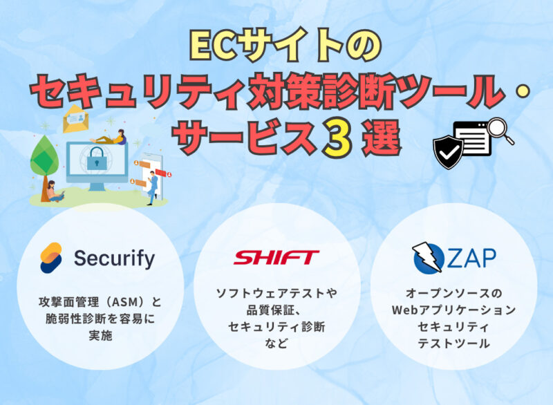 ECサイトのセキュリティ対策診断ツール・サービス3選