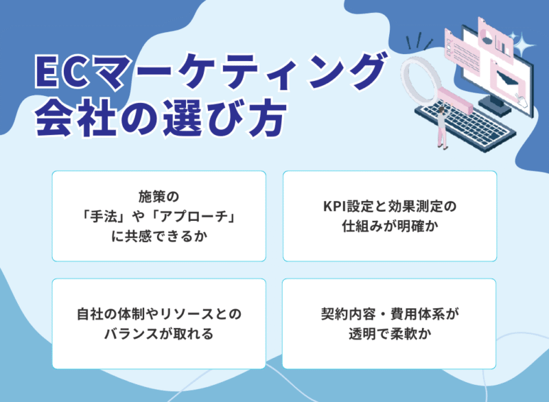 ECマーケティング会社の選び方
