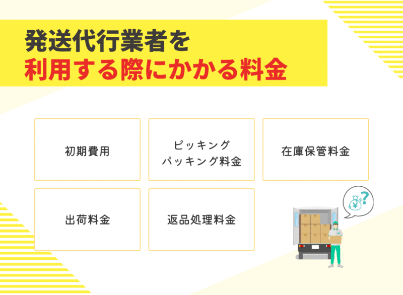 トラックで配送するのでまとめてお届けできます?プロのスタッフが2名で 