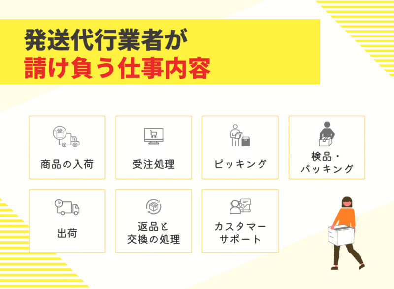 おすすめの発送代行業者24選!個人も頼める?選び方や料金 おすすめの発送代行業者24選!個人も頼める?選び方や料金