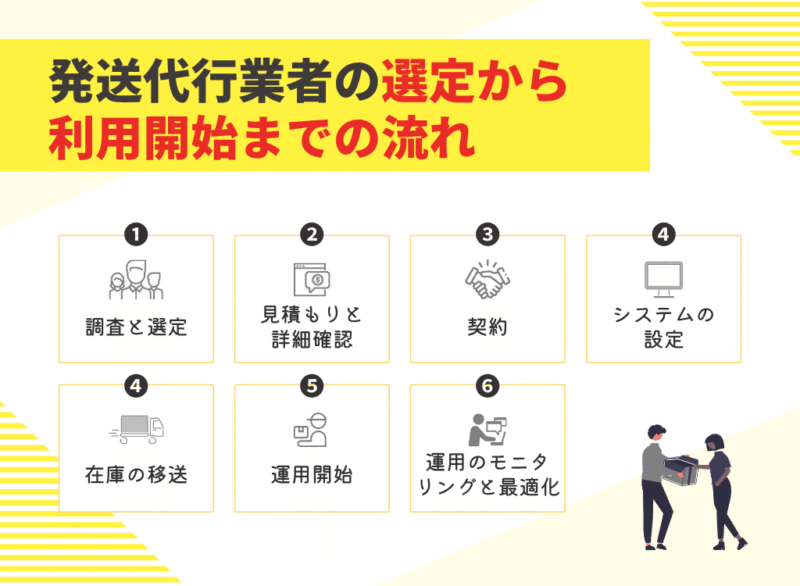 おすすめの発送代行業者24選！個人も頼める？選び方や料金についても  