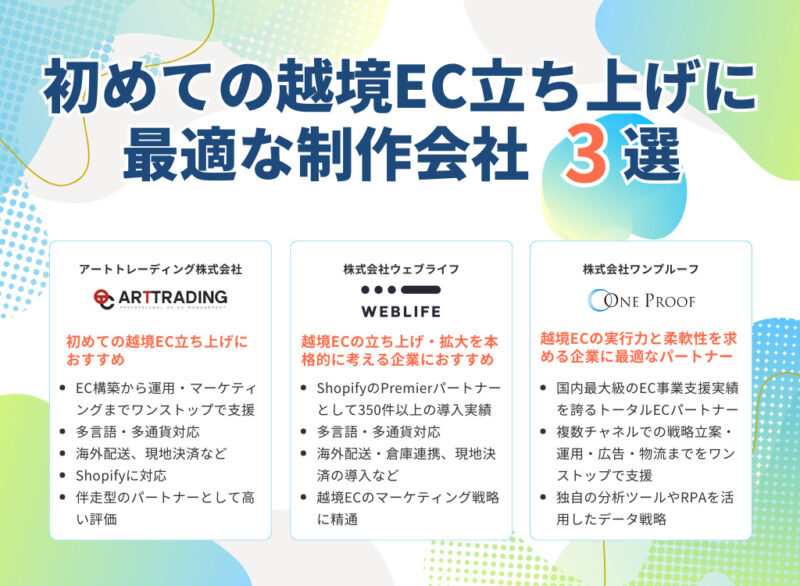 1 初めての越境EC立ち上げに最適な制作会社3選