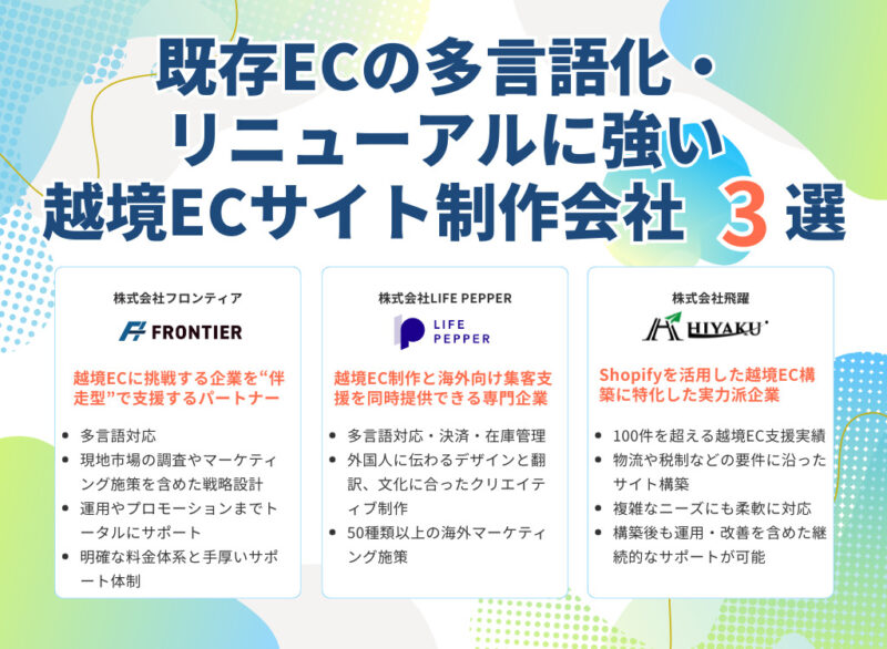 既存ECの多言語化・リニューアルに強い越境ECサイト制作会社3選