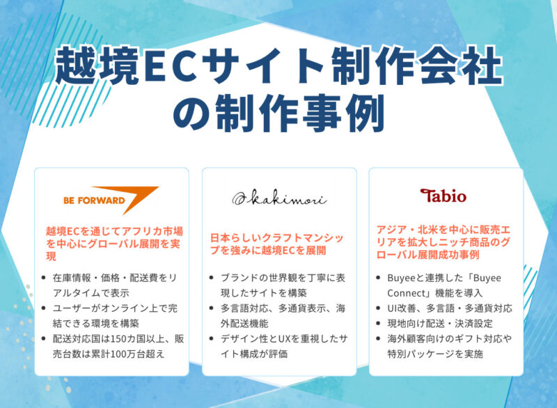 越境ECサイト制作会社の制作事例