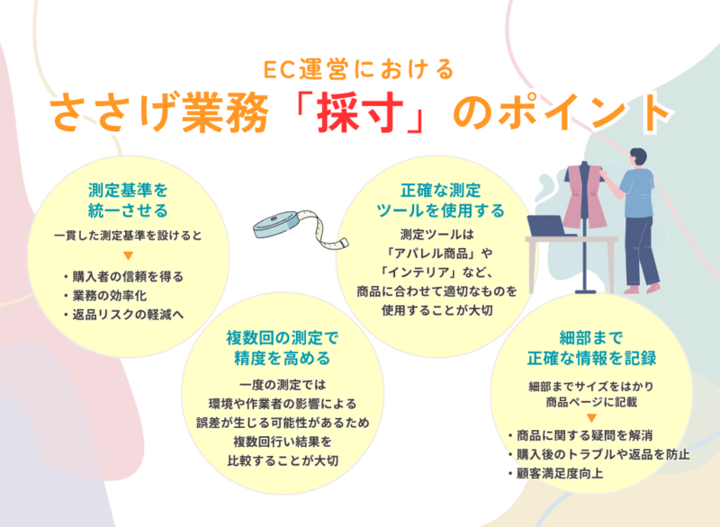 EC運営におけるささげ業務「採寸」のポイント