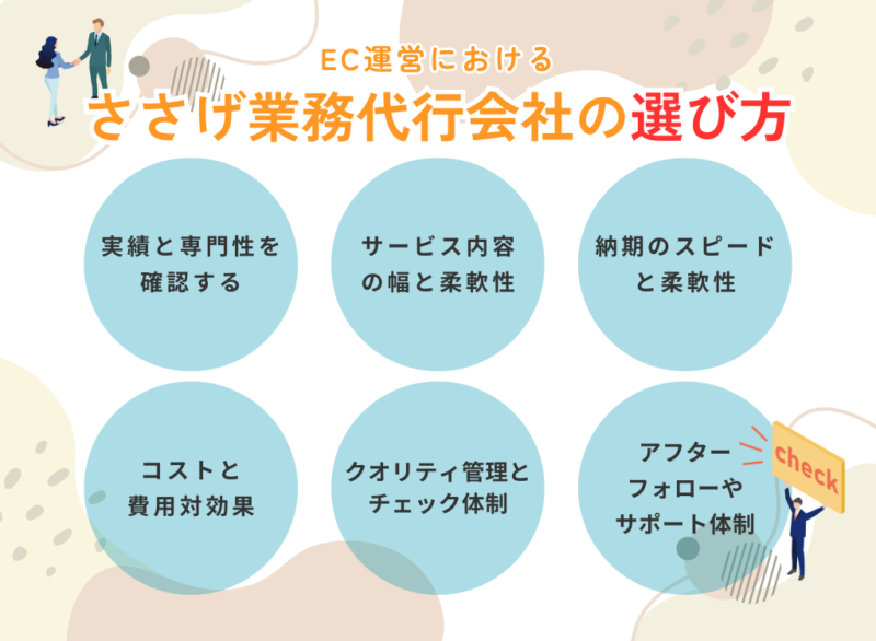 ECのささげ業務代行会社の選び方