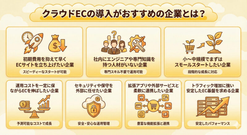 クラウドECの導入がおすすめの企業とは？