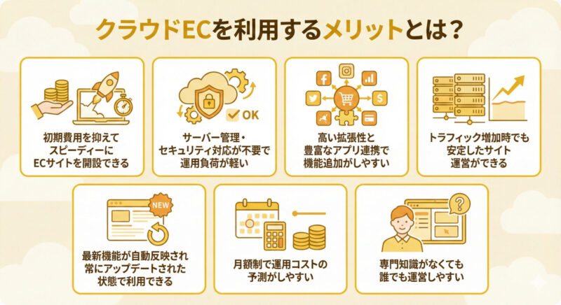 クラウドECを利用するメリットとは？