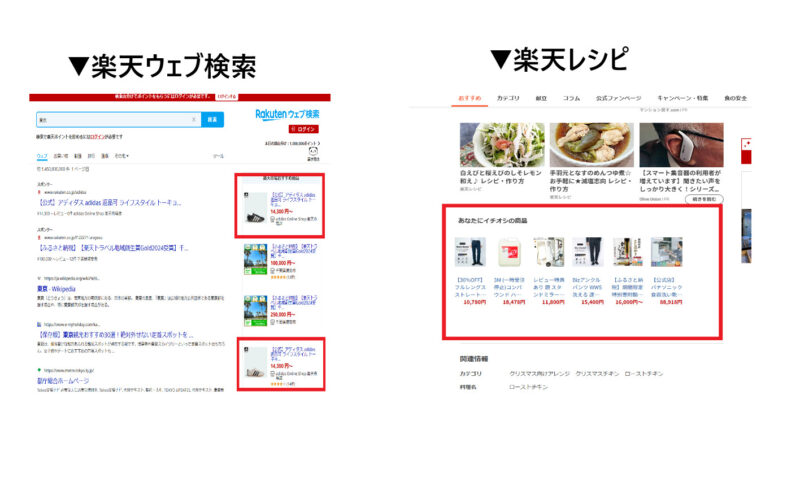RPP 表示場所 グループメディア