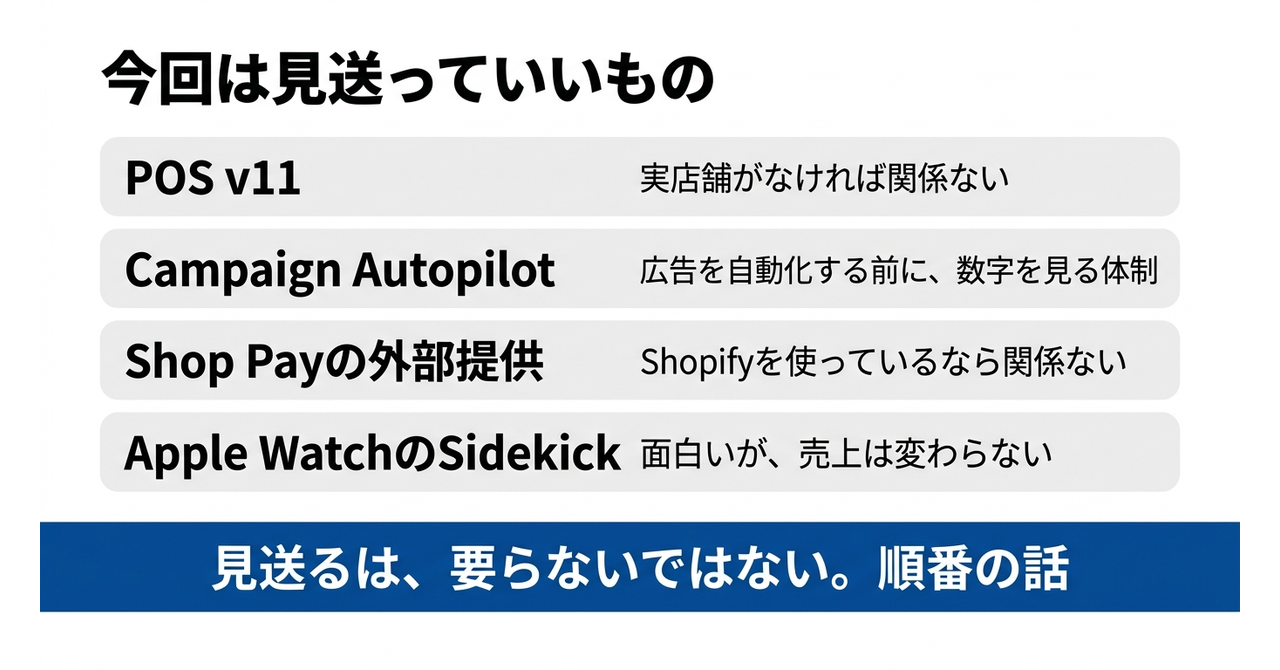 【Shopify】新機能は150。触るのは3つでいいの図解2